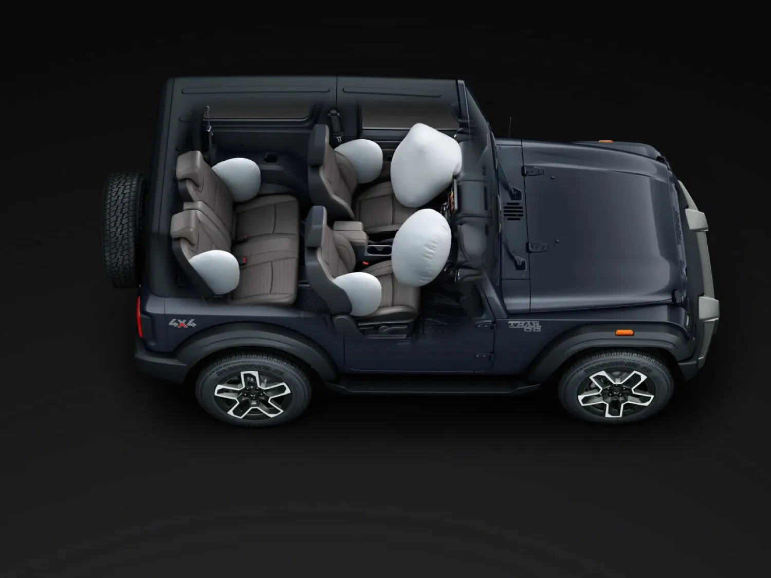 Mahindra Thar OG Top Feature